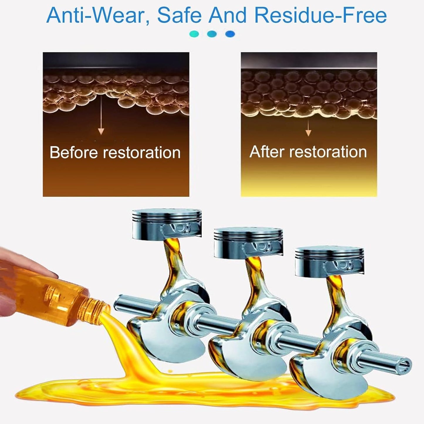 Frictor™️Engine Anti Wear Protectant (Pack Of 2)